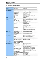 Preview for 30 page of Panasonic TU-HDT105A Operating Instructions Book Manual