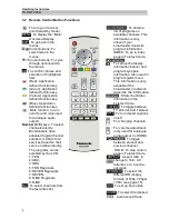 Preview for 6 page of Panasonic TU-HDT206A Operating Instructions Manual