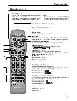 Preview for 7 page of Panasonic TU-PT600B Operating Instructions Manual