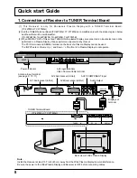 Preview for 8 page of Panasonic TU-PT600B Operating Instructions Manual