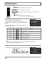 Preview for 20 page of Panasonic TU-PT600B Operating Instructions Manual