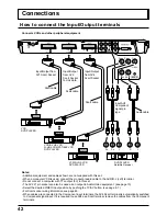 Preview for 42 page of Panasonic TU-PT600B Operating Instructions Manual