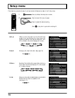 Предварительный просмотр 16 страницы Panasonic TU-PT600E Operating Instructions Manual