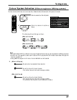 Предварительный просмотр 27 страницы Panasonic TU-PT600E Operating Instructions Manual