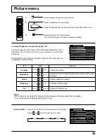 Preview for 29 page of Panasonic TU-PT600E Operating Instructions Manual