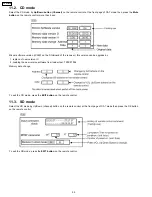 Предварительный просмотр 22 страницы Panasonic TU-PT700U Service Manual