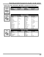 Preview for 57 page of Panasonic TU-PTA500U Operating Instructions Manual