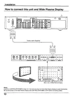 Preview for 10 page of Panasonic TU-PTA500U User Manual