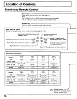 Preview for 16 page of Panasonic TU-PTA500U User Manual