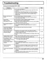 Preview for 61 page of Panasonic TU-PTA500U User Manual