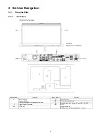 Preview for 6 page of Panasonic TU-Z100U Service Manual