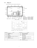 Preview for 7 page of Panasonic TU-Z100U Service Manual