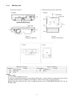 Preview for 8 page of Panasonic TU-Z100U Service Manual