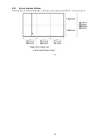 Preview for 25 page of Panasonic TU-Z100U Service Manual