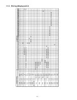 Preview for 58 page of Panasonic TU-Z100U Service Manual