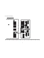 Preview for 65 page of Panasonic TU-Z100U Service Manual