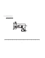 Preview for 78 page of Panasonic TU-Z100U Service Manual