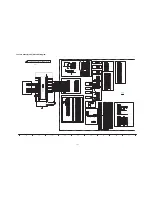 Preview for 101 page of Panasonic TU-Z100U Service Manual