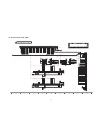 Preview for 114 page of Panasonic TU-Z100U Service Manual