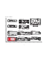 Preview for 135 page of Panasonic TU-Z100U Service Manual