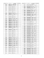 Preview for 170 page of Panasonic TU-Z100U Service Manual