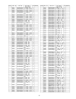 Preview for 171 page of Panasonic TU-Z100U Service Manual