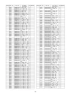 Preview for 172 page of Panasonic TU-Z100U Service Manual