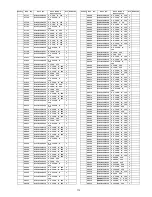 Preview for 173 page of Panasonic TU-Z100U Service Manual