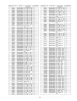 Preview for 175 page of Panasonic TU-Z100U Service Manual