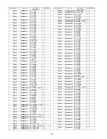 Preview for 196 page of Panasonic TU-Z100U Service Manual