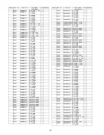 Preview for 198 page of Panasonic TU-Z100U Service Manual