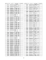 Preview for 201 page of Panasonic TU-Z100U Service Manual