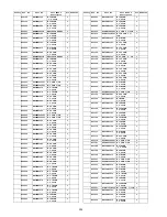 Preview for 204 page of Panasonic TU-Z100U Service Manual