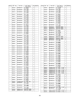 Preview for 209 page of Panasonic TU-Z100U Service Manual