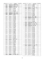 Preview for 210 page of Panasonic TU-Z100U Service Manual