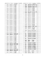 Preview for 211 page of Panasonic TU-Z100U Service Manual