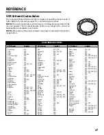 Preview for 51 page of Panasonic TUIRD10 - DSS RECEIVER Operating Instructions Manual