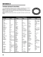 Preview for 54 page of Panasonic TUIRD20 - DSS RECEIVER Operating Instructions Manual