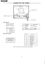 Preview for 6 page of Panasonic TX-1413FHE Service Manual