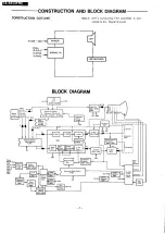 Preview for 8 page of Panasonic TX-1413FHE Service Manual