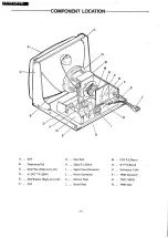 Preview for 10 page of Panasonic TX-1413FHE Service Manual