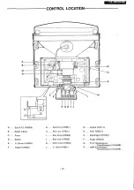 Preview for 11 page of Panasonic TX-1413FHE Service Manual