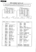 Preview for 28 page of Panasonic TX-1413FHE Service Manual