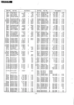 Preview for 30 page of Panasonic TX-1413FHE Service Manual