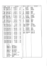 Preview for 31 page of Panasonic TX-1413FHE Service Manual