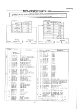 Предварительный просмотр 59 страницы Panasonic TX-1441AE Service Manual