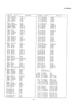 Предварительный просмотр 61 страницы Panasonic TX-1441AE Service Manual