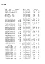 Предварительный просмотр 62 страницы Panasonic TX-1441AE Service Manual