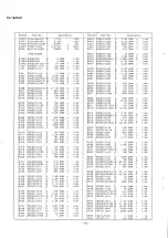 Предварительный просмотр 64 страницы Panasonic TX-1441AE Service Manual