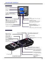 Предварительный просмотр 7 страницы Panasonic TX-14B3T Operating Instructions Manual